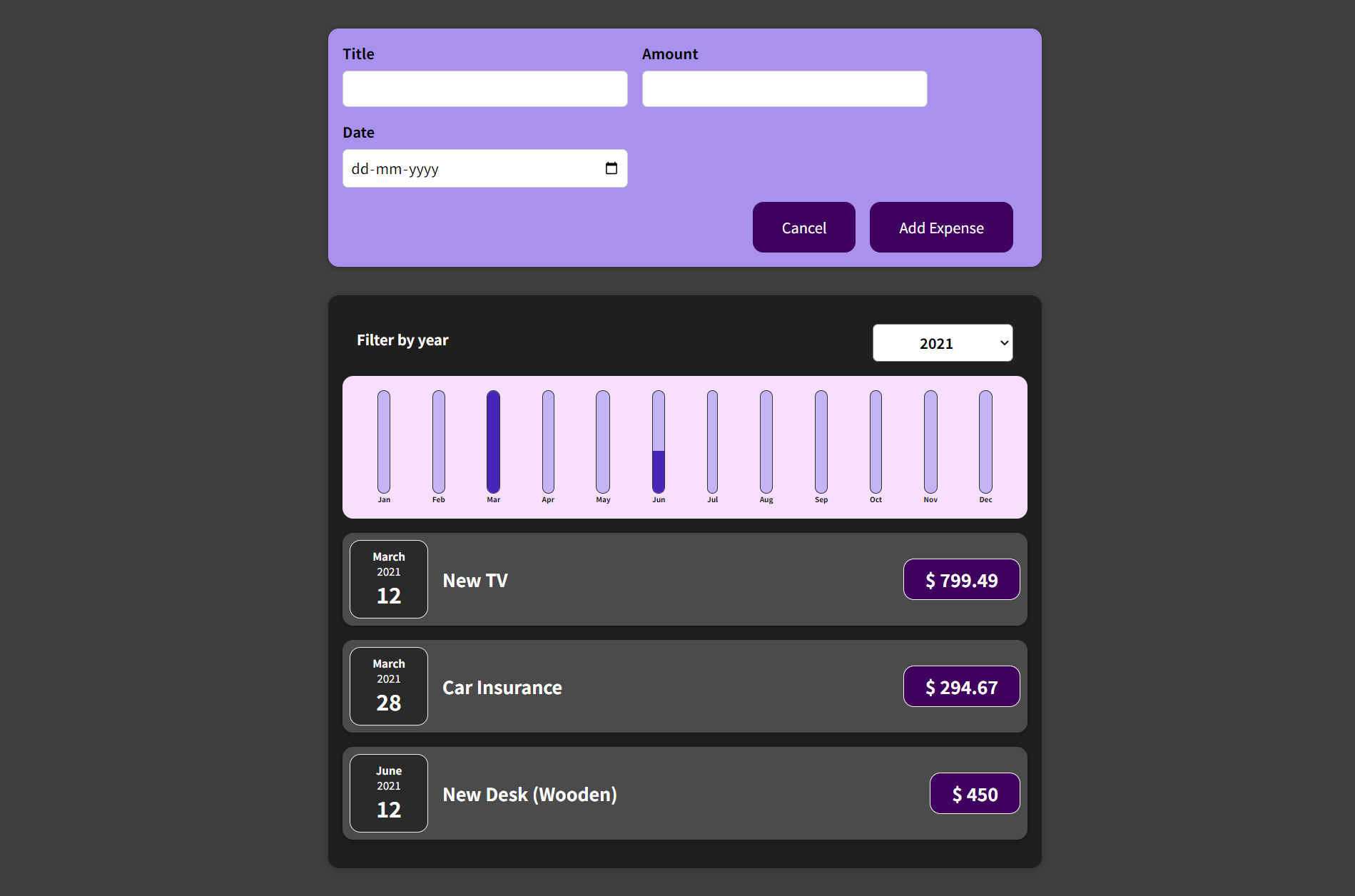 github-dipenpatell-expense-tracker-it-is-expense-tracking-system-by